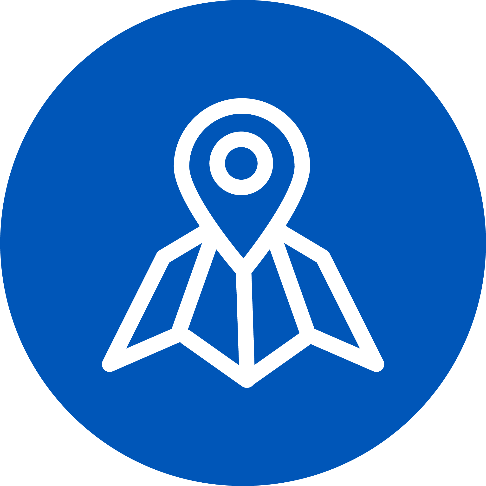 estudio logistico